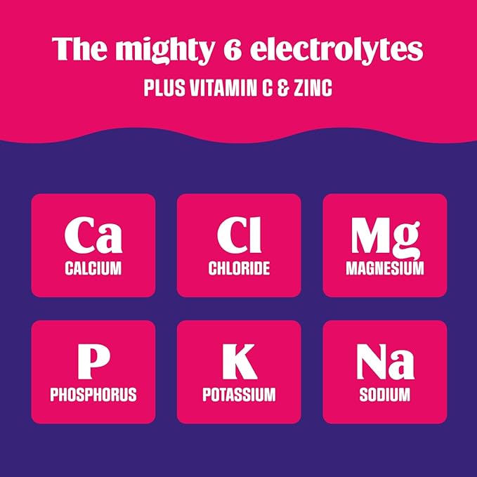 Ultima Replenisher Daily Electrolyte Powder – Raspberry, 20 Stickpacks – Zero Sugar Hydration Packets with 6 Electrolytes and Minerals – Sugar Free, Plant Based & Keto Friendly Drink Mix
