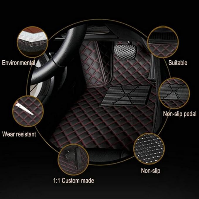 Custom Making Car Floor Mats for 98% Sedan SUV Car Protection Full Coverage Mats Anti-Slip Leather Floor Liners All Weather Car Floor Mats (White+Elegant Green)