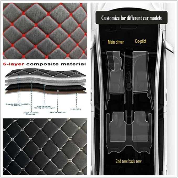Custom Making Car Floor Mats Protection Pads for 99% Sedan/Coupe/Hatchback/SUV/Pickup Men Women Car Floor Mats Coverage Pads Anti-Slip Leather Floor Lining (Purple)