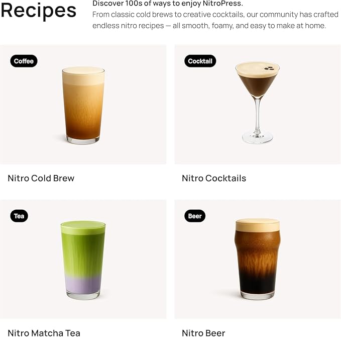 NitroPress Pure N₂ Nitrogen Cartridges - (NOT FOR WHIPPED CREAM) 10, 20, 30, 40, 360 Food-Grade Nitrogen Chargers for Nitro Cold Brew Coffee, Cocktails, Tea, Matcha | Use with Original NitroPress