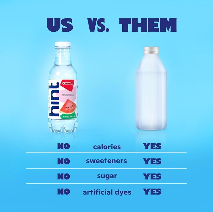 Hint Fruit-Infused Bottled Water, Coconut - Sugar Free Flavored Water with Zero Calories, Naturally Flavored, and No Artificial Sweeteners - 16 Fl Oz (Pack of 12)