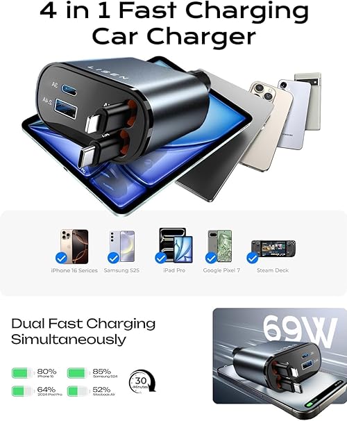LISEN Retractable Car Charger, Birthday Gifts for Men Tech Gadgets 2026, 69W Cars Adapter USB C Fast Charger for iPhone 17, Car Accessories for Men Women Drivers, for iPhone 17 Pro Max Air 16 15 14 13