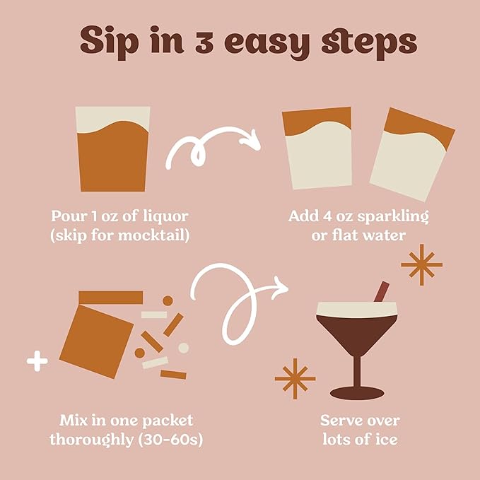 Craftmix Espresso Martini Cocktail & Mocktail Drink Mixer, Skinny Mixes - Water Flavoring Packets - Made With Real Coffee Beans - Vegan, Low-Carb, Low-Sugar, Non-GMO, Dairy Free, Gluten Free, 12 Pack