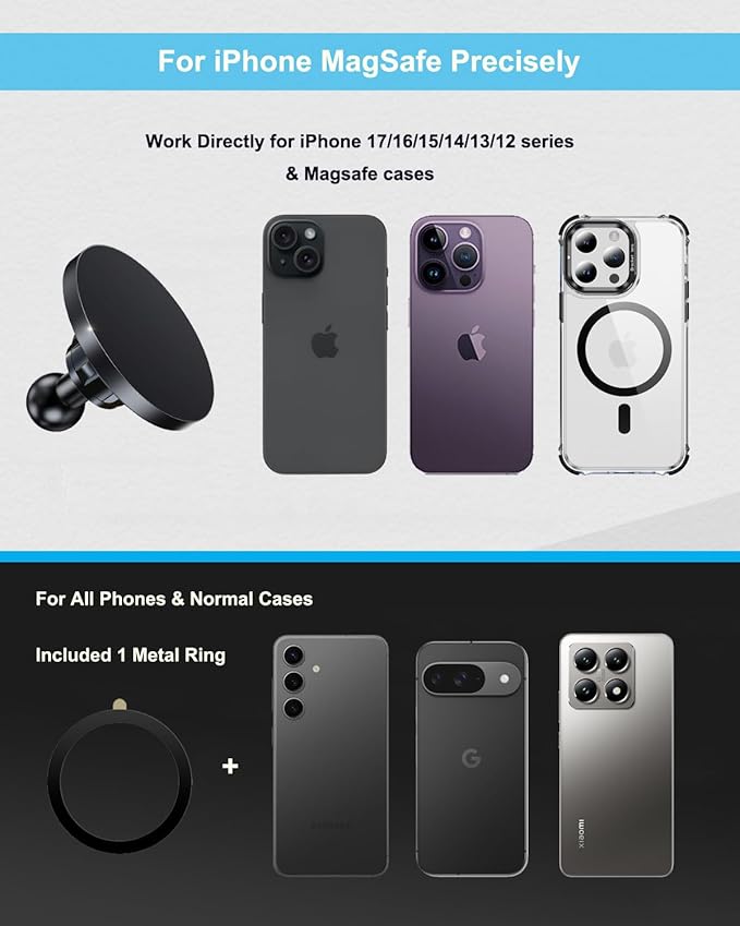 Aluminum Alloy Magnetic Phone Holder for Ram Mounts, 1" (25mm) Ball Mount Base Adapter Compatible with Magsafe iPhone 12-17 Series, Universal for B Size Ball Double Socket Arms