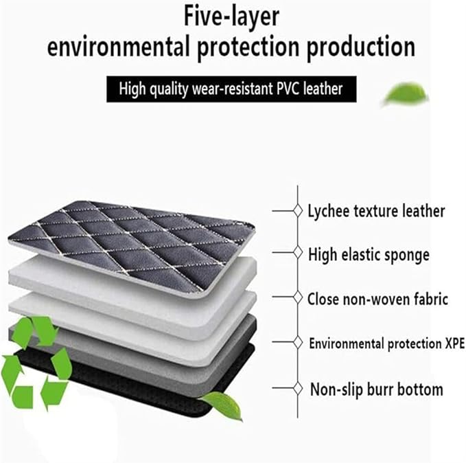 Custom Car Mats All Weather Fit Automotive Floor Mats PU Leather Protector Mat for Most Sedan, SUV, Truck Floor Mats (Black and Purple)