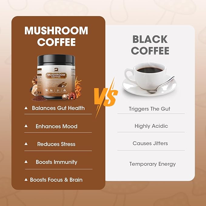 Mushroom Coffee Powder with MCT Oil - 10 Mushrooms Lion's Mane, Turkey Tail, Reishi, Cordyceps & Chaga - Arabica Instant Mushroom Coffee for Focus, Immune, Gut & Brain Health | Vegan, Keto