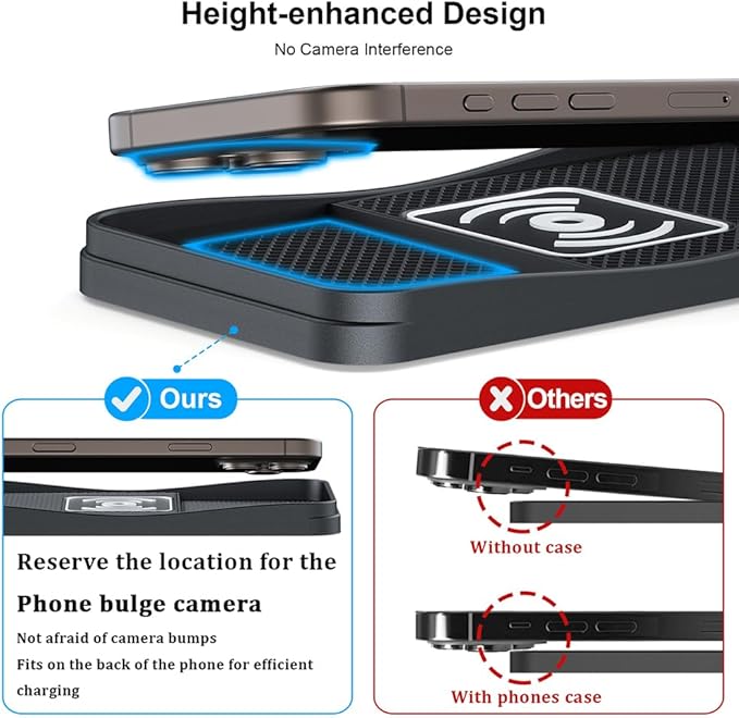 Car Wireless Charger Pad for Subaru Ascent Crosstrek Forester Tribeca Solterra 2000-2026, Type-C/USB 20W Fast Wireless Car Charger Pad Non-Slip Cordless Charging Mat,B-30cm Cable USB Plug