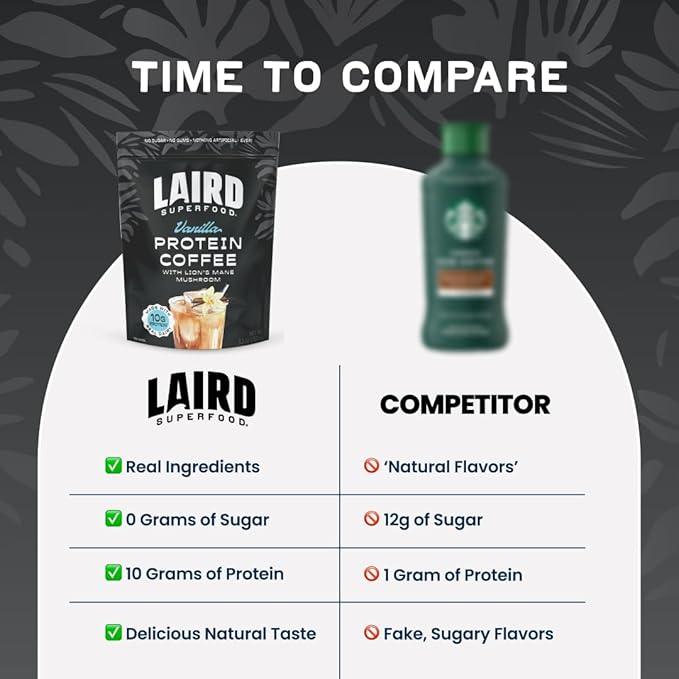 Laird Superfood Protein Coffee Powder - Vanilla Whey Protein, Instant Coffee Mix with Lion’s Mane - 10G Protein, 140mg Caffeine, 0g Sugar