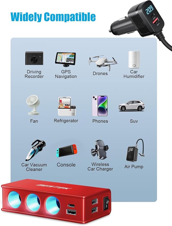 BESTEK Cigarette Lighter Splitter Adapter: 9 in 1 Car Charger 148W 3-Socket PD 30W and QC3.0 18W Charging Ports LED Display Super Fast Charger for 12V/24V red