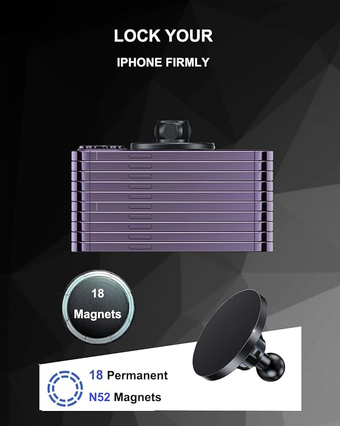 Aluminum Alloy Magnetic Phone Holder for Ram Mounts, 1" (25mm) Ball Mount Base Adapter Compatible with Magsafe iPhone 12-17 Series, Universal for B Size Ball Double Socket Arms