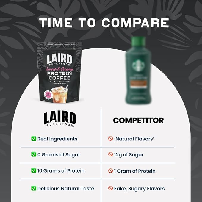 Laird Superfood Protein Coffee Powder - Sweet & Creamy Whey Protein, Instant Coffee Mix with Lion’s Mane - 10G Protein, 140mg Caffeine, 0g Sugar