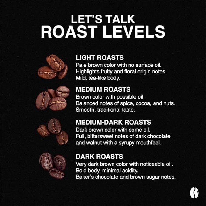 Fresh Roasted Coffee, Decaf Coconut, Flavored Coffee Pods, 24 Count