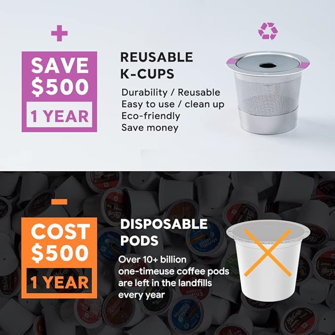 Stianless Steel Reusable K Cup Coffee Pods Compatible for K eurig 1.0 & 2.0 Coffee Maker Refillable K-eurig Coffee Filter with Replacement Rubber O-rings