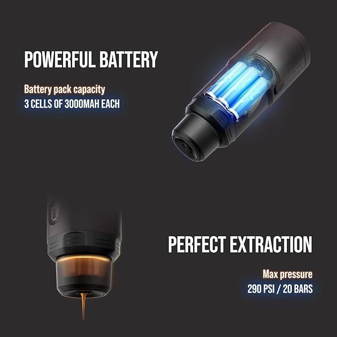 WACACO Coffee Machine Electric & Portable, With 4 Coffee Types & Fast Heat-Up, 3 * 3000mAh Battery, 20 Bar Portable Espresso Maker For Ground Coffee & NS Capsule (Tuscan Red)
