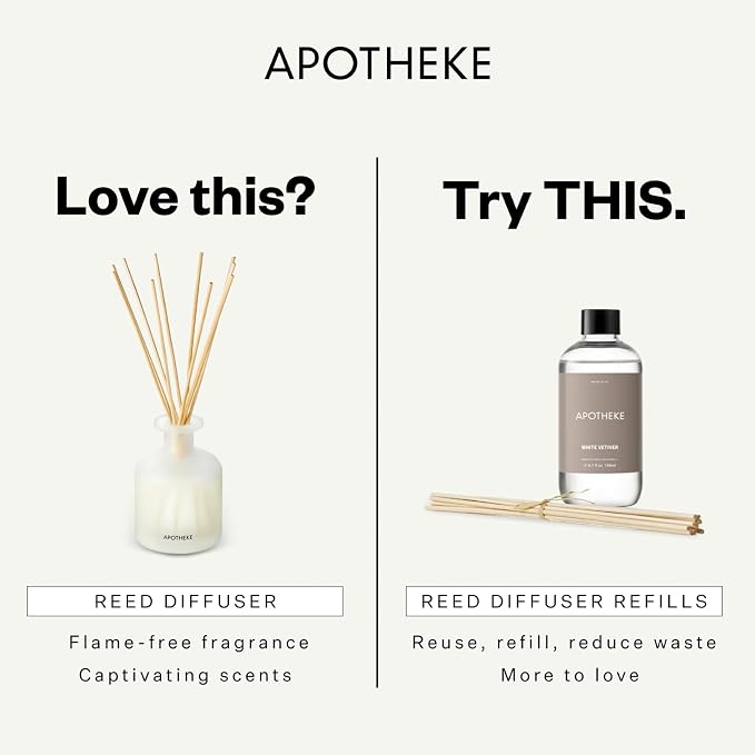 Apotheke Luxury Scented Reed Diffuser for Home, Canvas - 6.7 Fl Oz Essential Oil Aromatherapy - 10 Rattan Scent Sticks Room Diffuser - Long-Lasting Fragrance for Bedroom, Home, Bathroom