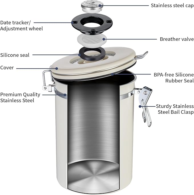 BERTILLE Stainless Steel Coffee Canister,22oz Kitchen Food Storage Container with Date-Tracker, CO2-Release Valve and Measuring Scoop for Grounds Coffee, Beans, Tea, Flour, Cereal, Sugar（Large,Cream）