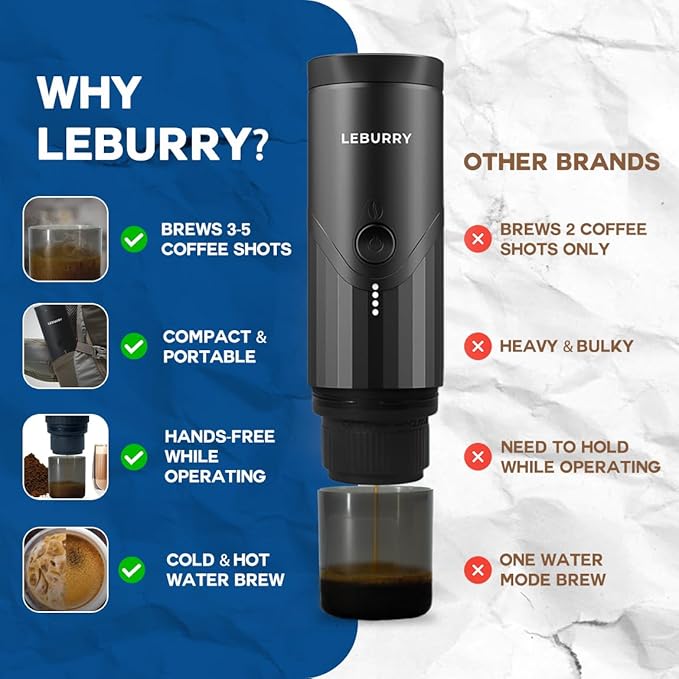 Portable Espresso Machine - Travel Espresso Maker for Both Coffee Ground & Capsules - Battery Powered Coffee Maker - Portable Coffee Maker for Travel, Camping, Home, Office, RV