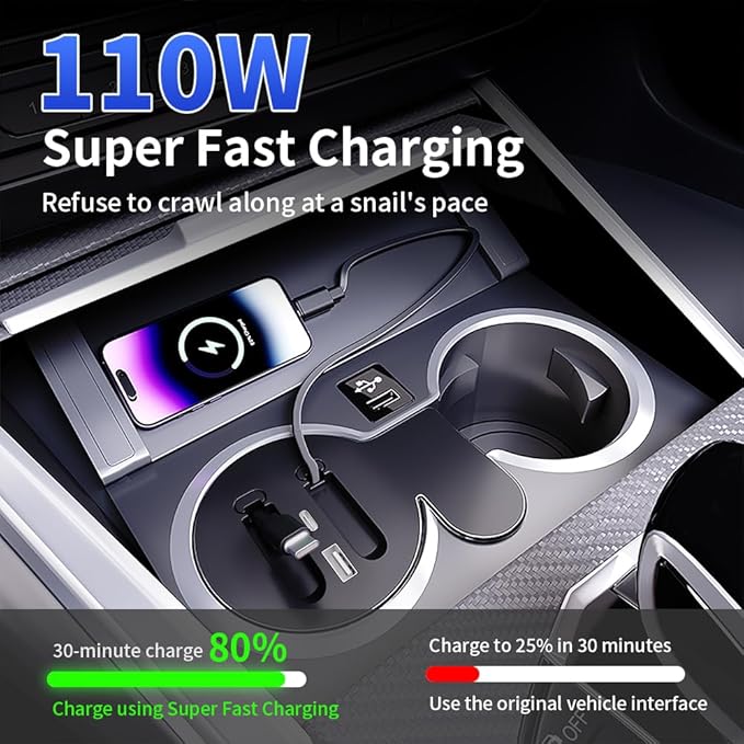 Car USB Hub Docking Station for BMW 3/M3 2019-2026，BMW 4 /M4 2021-2026，I4 2022-2025，2 Series 2022-2026 Type-C Fast Charger Auto Interior Centre Console Accessories Cigarette Lighter Phone Charging