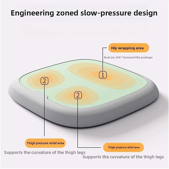 Memory Foam Car Seat Cushions with Lumbar Support - Cool and Breathable Comfort for Car and Office Seats(4,40x40cm)