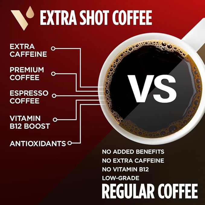 VitaCup Extra Shot Strong Coffee Pods, Bold & Intense Dark Roast w/Espresso Shot, High Caffeine, Vitamin B12, Antioxidants, Single Serve Pod Compatible with Keurig K-Cup Brewers, 64ct