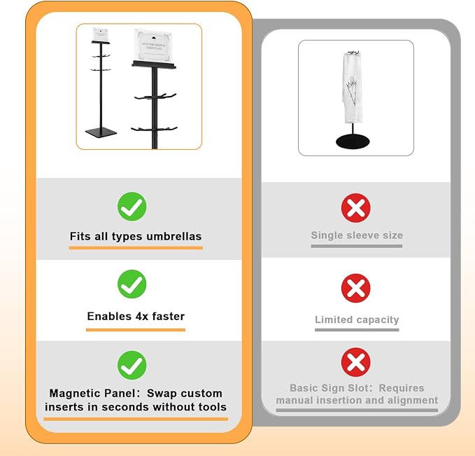 Wet Umbrella Bag Stand with Free 400 Bags Disposable,Dual Size Umbrella Bags Disposable with Metal Holders for signs,Commercial Wet Bag Wrapper Holder Indoor Entryway
