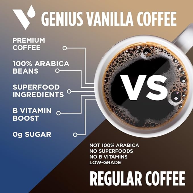 VitaCup Genius Vanilla Keto Coffee Pods w/MCT Oil, Turmeric, B Vitamins, & D3 for Energy & Focus in Single Serve Pod Compatible with K-Cup Brewers Including Keurig 2.0, 16 CT