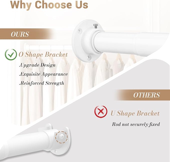 Closet Rod Adjustable 17 to 53 Inch, 1-1/4” Diameter, Closet Rods for Hanging Clothes, Stepless Metal Heavy Duty Hanging Rod for Closet Wardrobes Laundry RV (White)