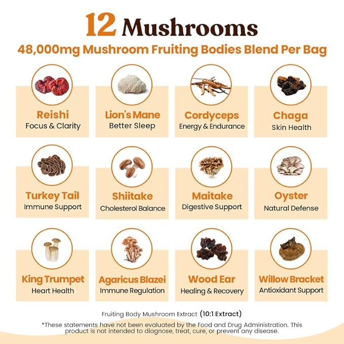 Venture Pal 4800mg Mushroom Coffee with 12 Adaptogenic Mushrooms, Lion's Mane, Cordyceps, Turkey tail, Reishi, Ashwagandha & Probiotics, Instant Coffee for Focus, Digestion & Immunity