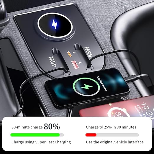 Car USB Hub Docking Station for Toyota Sienna 2021 2022 2023 2024 2025 2026 Type-C Fast Charger Auto Interior Centre Console Accessories Cigarette Lighter Decoration Phone Wireless Charging Adapter