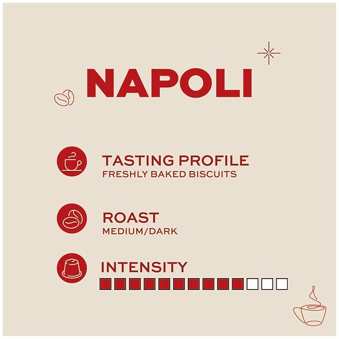 Kimbo Napoli Original Blend 100% Arabica Ground Coffee | 10/13 Intensity | Dark Roast with Floral & Sweet Flavor | 12 oz (340g) bag
