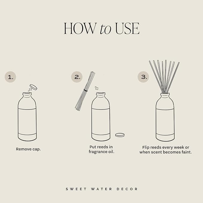 Sweet Water Decor Relaxation Reed Diffuser Set - Eucalyptus, Peppermint, Cedar, Patchouli Scented Diffusers - Reed Diffusers for Home with Long Lasting Fragrance - Oil Reed Diffuser - Made in the USA