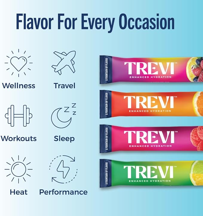 TREVI™ Sugar Free Electrolytes - Drink Mix Hydration Powder Packets - 8 Count - Original Variety Pack - Berry Lemoande, Lemon Lime, Raspberry, Orange