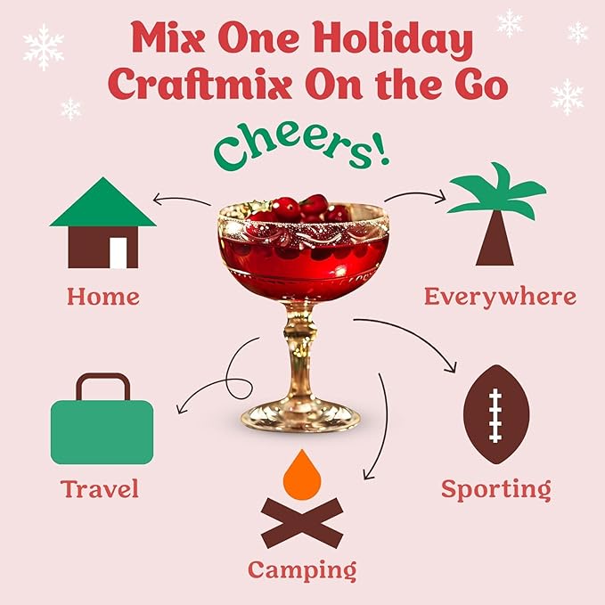 Craftmix Holiday Variety Cocktail & Mocktail Drink Mixer, Skinny Mixes - Water Flavoring Packets - Made With Real Ingredients - Vegan, Low-Carb, Low-Sugar, Non-GMO, Dairy Free, Gluten Free, 12 Pack