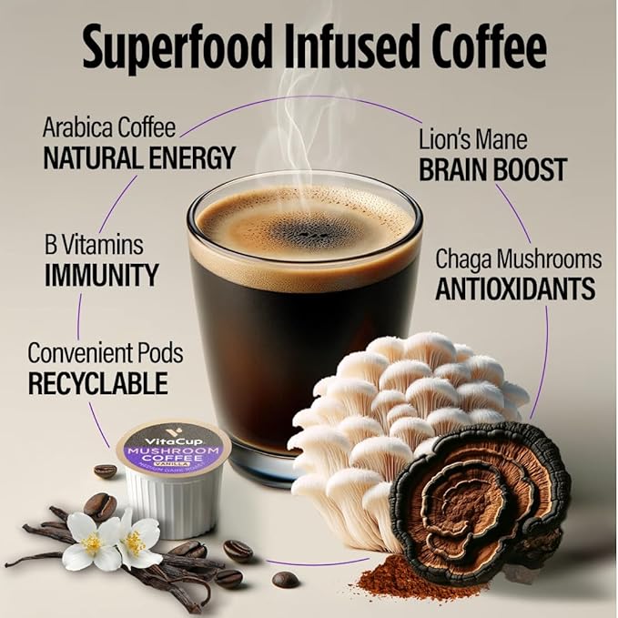 VitaCup Mushroom Coffee Pods, Vanilla Flavored Coffee with Chaga, Lion’s Mane, Vitamins, Medium Dark Roast Arabica Beans, Single Serve Pods Compatible with Keurig K-Cup Brewers, 32 Ct