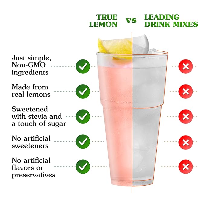 True Lemon Peach Lemonade, 10 count - 4 pack