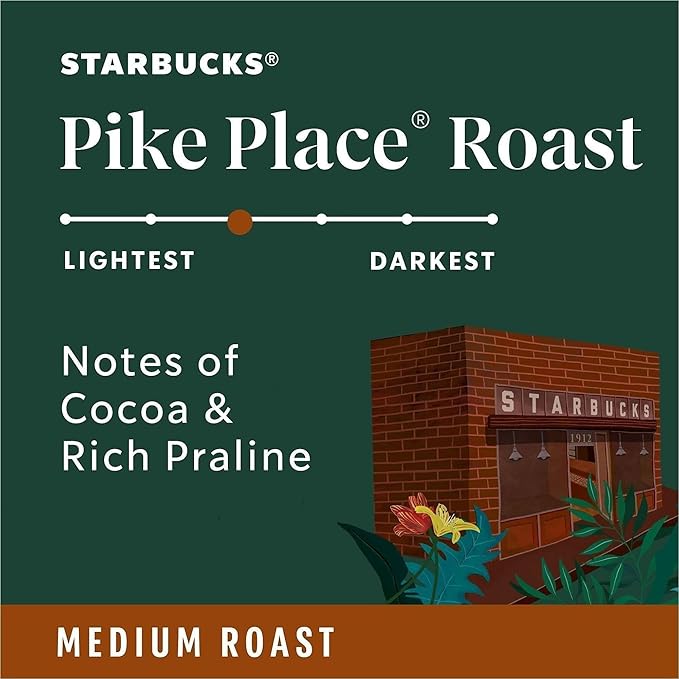 Starbucks® Single-Serve Coffee K-Cup®, Pike Place, Carton Of 24
