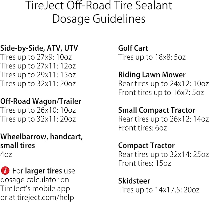 TireJect Off-Road Tire Sealant Kit - 5-in-1 Sealing - Fix and Prevent Flat Tires (20oz)