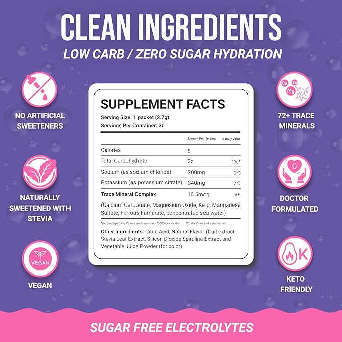 Dr. Price’s Electrolytes Hydration Powder Packets – Blueberry Pomegranate, 30 Packs | Sugar Free Electrolyte Drink Mix, 72+ Trace Minerals, Manganese | Keto, Vegan, Doctor-Formulated, Made in USA
