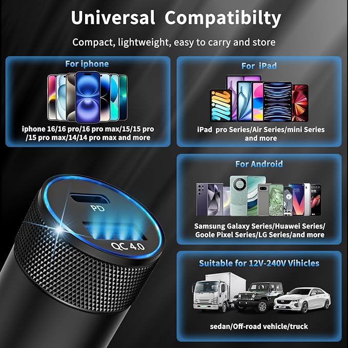 iPhone 15/16 Car Charger, 48W 2-Port Fast USB C Car Charger Cigarette Lighter Adapter, Car Accessories for iPhone 16/15/14/13/12 Series, Samsung Galaxy Series, iPad Pro, and More