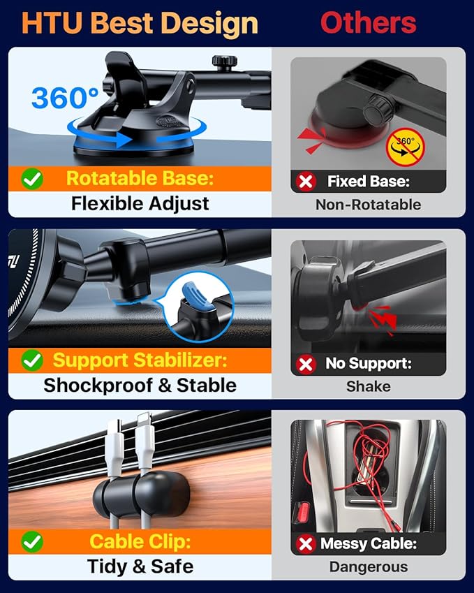 HTU 【Military-Grade】 for MagSafe Car Mount【Upgraded Strongest Suction】 Magnetic Phone Holder Cell Stand for Dashboard Windshield Vent,Truck Cradle for iPhone 17 Pro Max 16 15 14 13 12 Tesla, Black