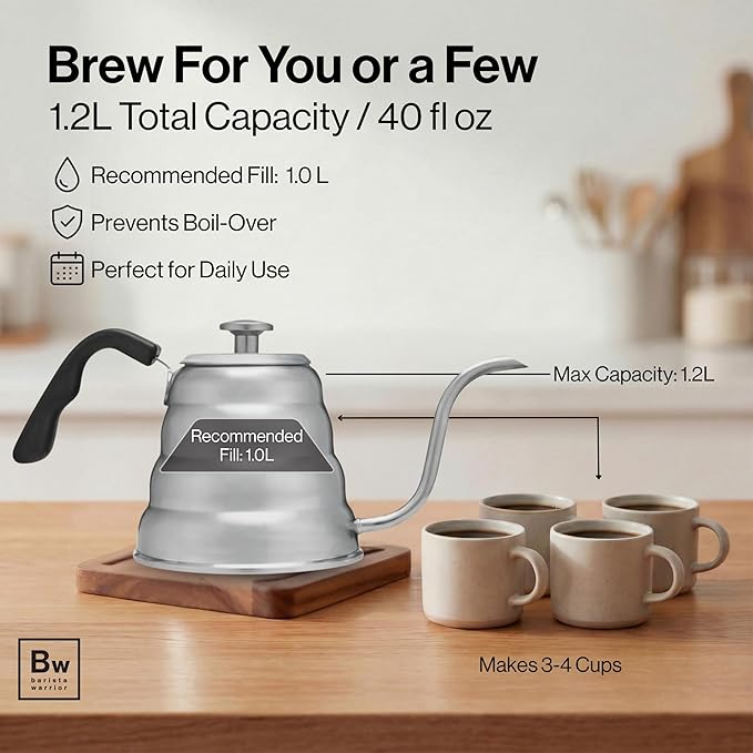 Barista Warrior Gooseneck Kettle for Pour Over Coffee and Tea with Thermometer for Exact Temperature, Precision Pour Drip Spout, Stainless Steel, Compatible with all Stove Tops (1.2 Liter, 40 fl oz)