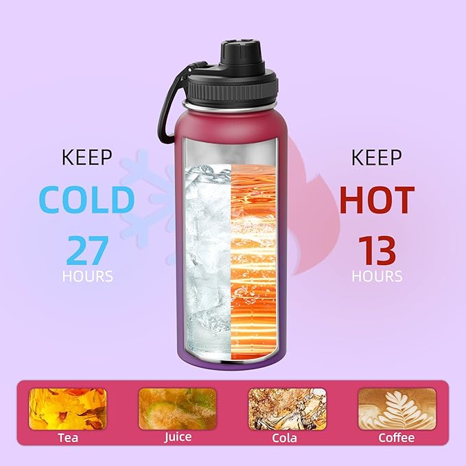 SASEUM Insulated Stainless Steel Water Bottles 32oz with Spout Lids Metal Vacuum Thermal Large Water Jug Leak-proof Reusable Flask for Sports Gym and Travel,Red-Purple