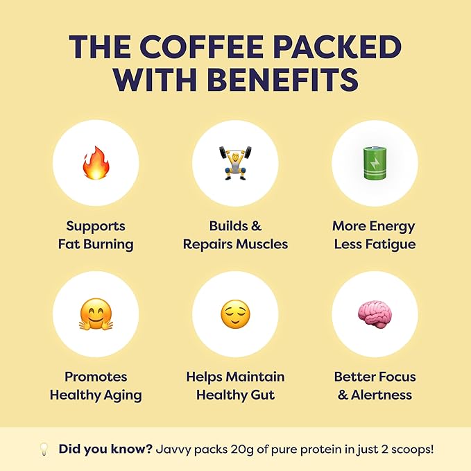Original Protein Iced Coffee - Premium Whey Protein & Instant Iced Coffees - 100% Natural Cold Brew - Zero Artificial Flavors & Sweeteners, 80 mg Caffeine Per Serving, No Added Sugar, 20 Servings