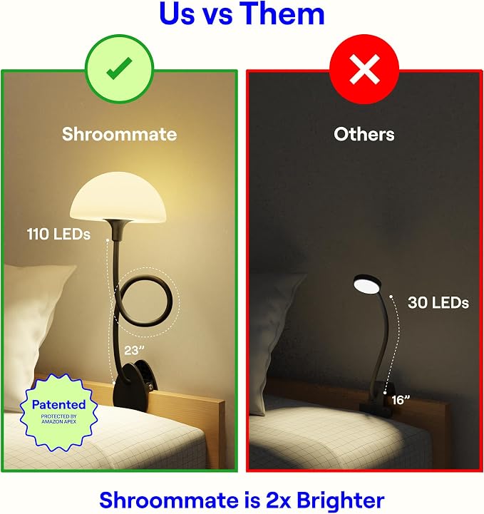 BedShelfie Black 4-Pack, Shroommate, FanShelfie, WallShelfie - Bedside Shelf with WallShelfie Wall-Mount Organizer and Shroommate Clip On Light and Fanshelfie Fan Holder - Bunk Bed