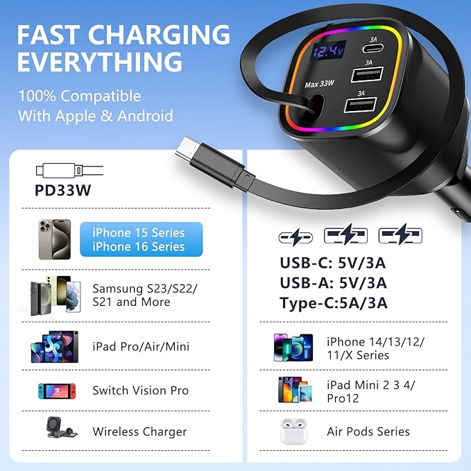 Retractable Car Charger, 4 in 1 Fast Car Charger 78W, with Type C, 2 USB-A Ports and 1 USB-C Port for Fast Charging, Compatible with iPhone 16/15/14/13/12/11, Galaxy, Pixel (Black)