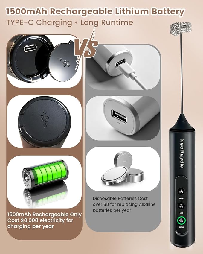 Rechargeable Electric Milk Frother Handheld, 3-Speed Wireless Preventing Splashing Drink Mixer with Stand, 10-Second Frothing for Coffee, Matcha, Latte, Cappuccino, and Protein Shakes, Black