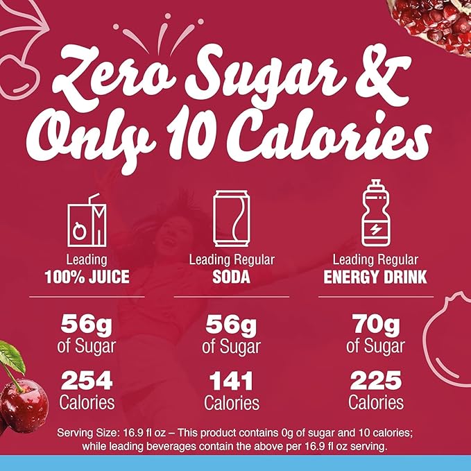 Crystal Light Antioxidant, Natural Pomegranate Cherry Drink Mix, 10 ct