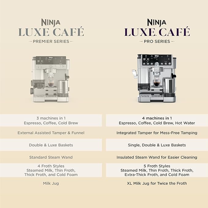 Ninja Luxe Café Pro Series, Espresso Machine, Drip Coffee, Cold Brew, Hot Water, Integrated Tamper, Built-in Grinder, Hands-Free Frother for Cappuccinos, Lattes, Americanos, Dairy or Non-Dairy, ES701