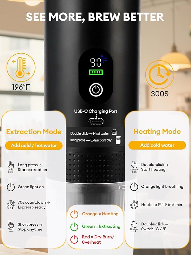 3 in1 Portable Espresso Machine with LED Display,20 Bar Pressure,Real-Time Temp&Battery Indicator,Portable Coffee Maker Compatible with Ground Coffee & Capsules, for Travel,Home & Office