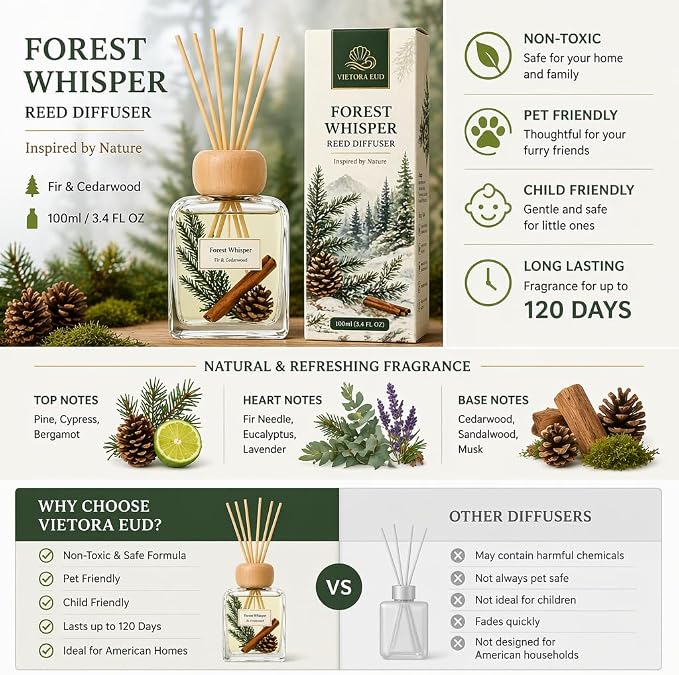 Fir Reed Diffuser, Woody Forest Home Fragrance for Bedroom Bathroom & Living Room, Long Lasting Essential Oil Diffuser Sticks up to 120 Days, Non Toxic Pet & Kid Friendly, IFRA Compliant, 3.4 FL OZ